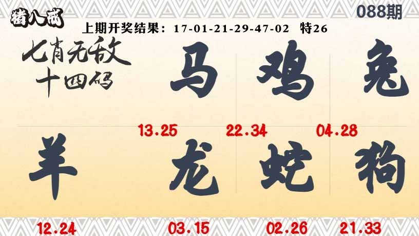 088期七肖无敌14码[图]