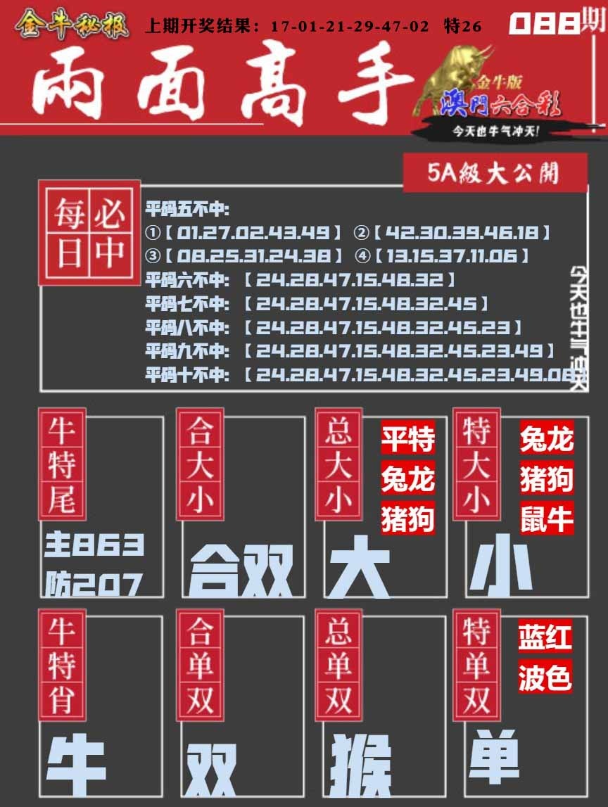 088期金牛两面高手[图]