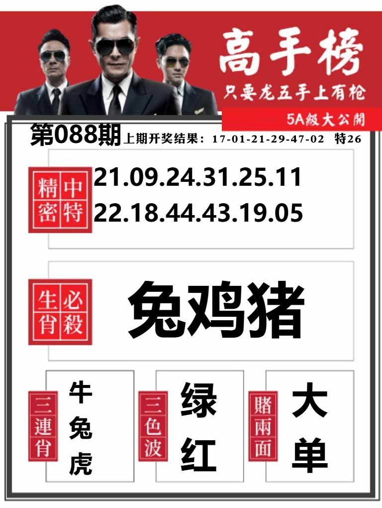 088期金牛高手榜[图]