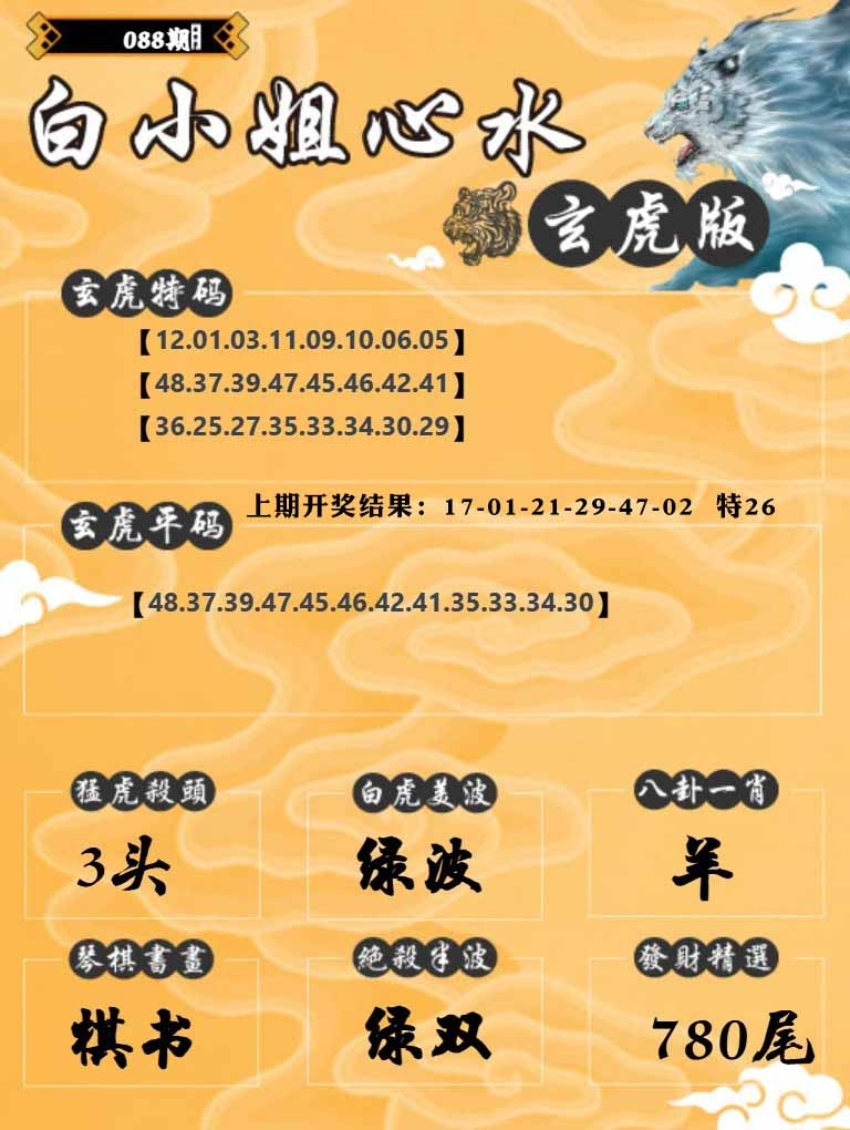 088期白小姐玄虎[图]
